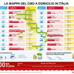 Cibo a domicilio: Bologna al secondo posto tra le città più in crescita